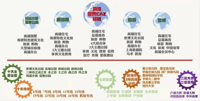网站-世博滨江·保利天悦最新房价米乐m6保利世博天悦(售楼处)(图2)
