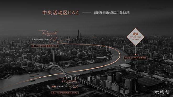 网站-世博滨江·保利天悦最新房价米乐m6保利世博天悦(售楼处)(图15)