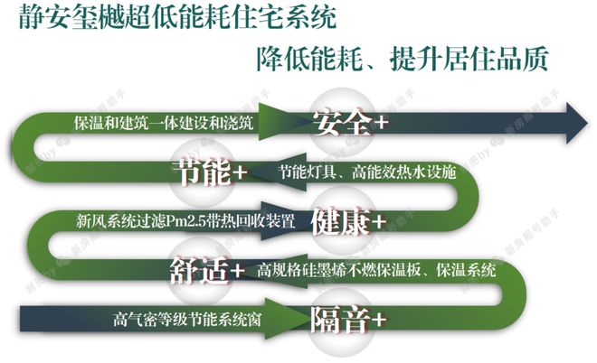 海静安玺樾楼盘详情-上海房天下【静安玺樾】2025网站-上(图12)