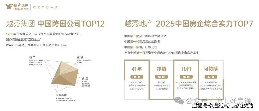 址-最新房价户型图-小区环境-楼盘详情-交房时间-周边配套-售楼处电话2026年和樾长宁首页网站-和樾长宁售楼处电话-楼盘详情-交房时间-地(图23)