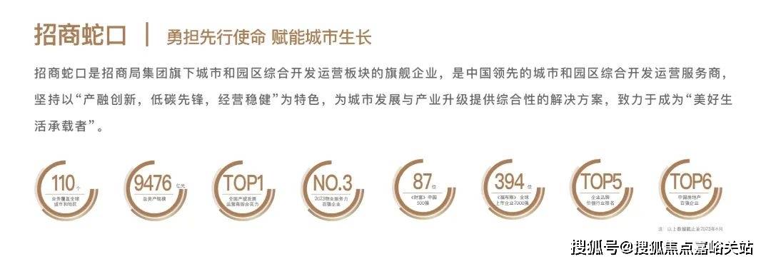 址-最新房价户型图-小区环境-楼盘详情-交房时间-周边配套-售楼处电话2026年和樾长宁首页网站-和樾长宁售楼处电话-楼盘详情-交房时间-地(图29)