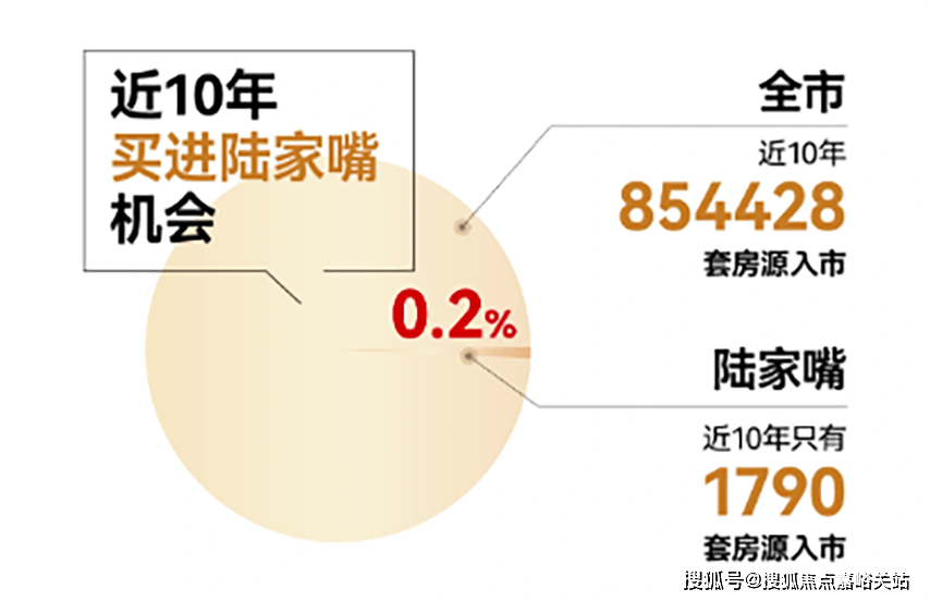 中心()-小区环境-户型-价格-地址-楼盘详情-周边配套-售楼处电话2025年PARK699·柏舍(PARK699·柏舍售楼处电线销售(图10)