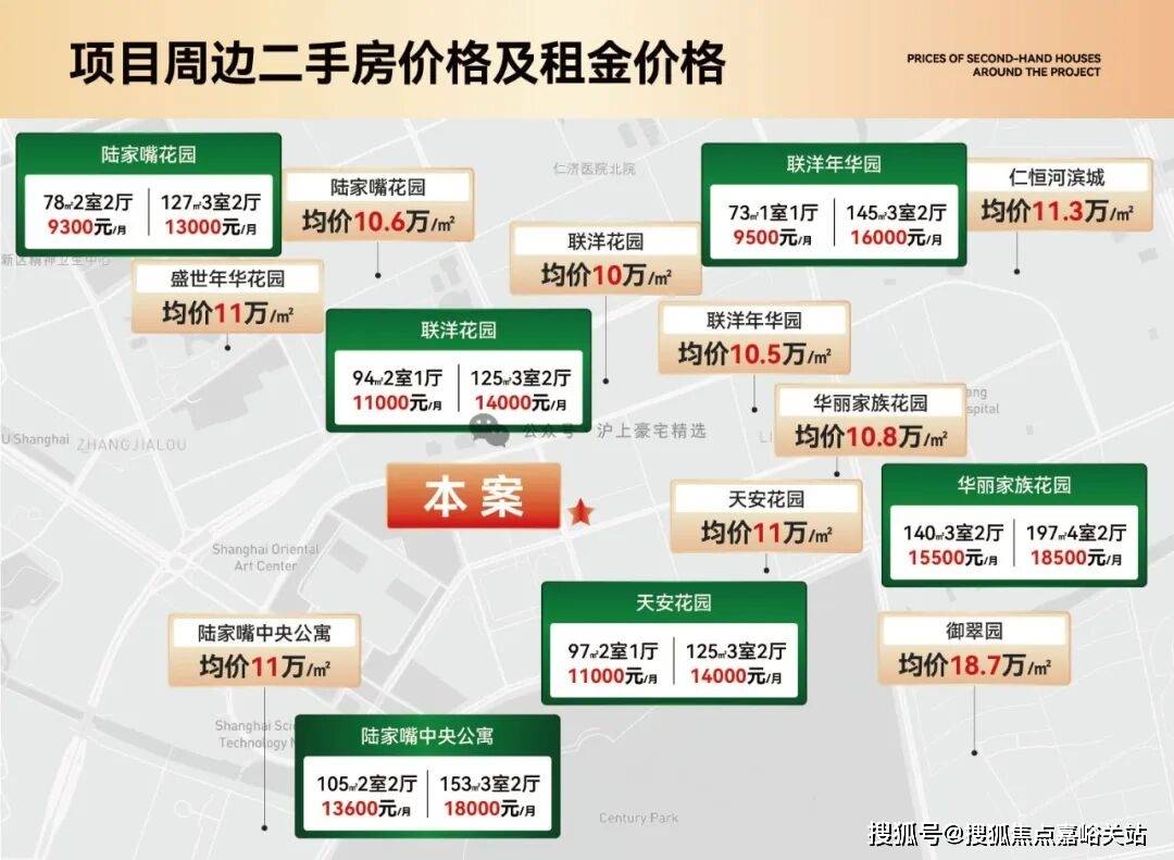 中心()-小区环境-户型-价格-地址-楼盘详情-周边配套-售楼处电话2025年PARK699·柏舍(PARK699·柏舍售楼处电线销售(图13)
