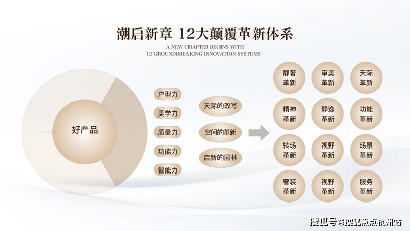 详情→首页网站→楼盘百科→保利外滩启处小时热线电话保利外滩启park77售楼处电线售楼中心电线楼盘(图16)